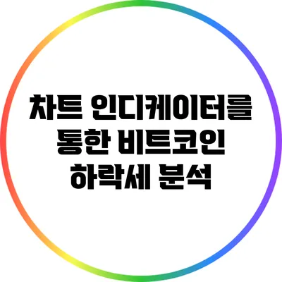 차트 인디케이터를 통한 비트코인 하락세 분석