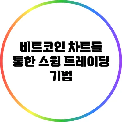 비트코인 차트를 통한 스윙 트레이딩 기법