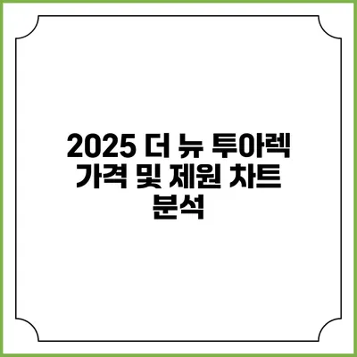 2025 더 뉴 투아렉 가격 및 제원 차트 분석