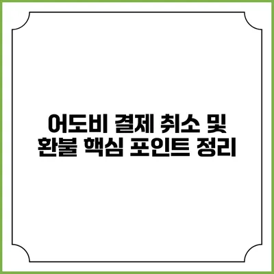 어도비 결제 취소 및 환불 핵심 포인트 정리