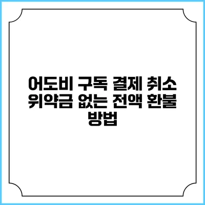 어도비 구독 결제 취소 위약금 없는 전액 환불 방법